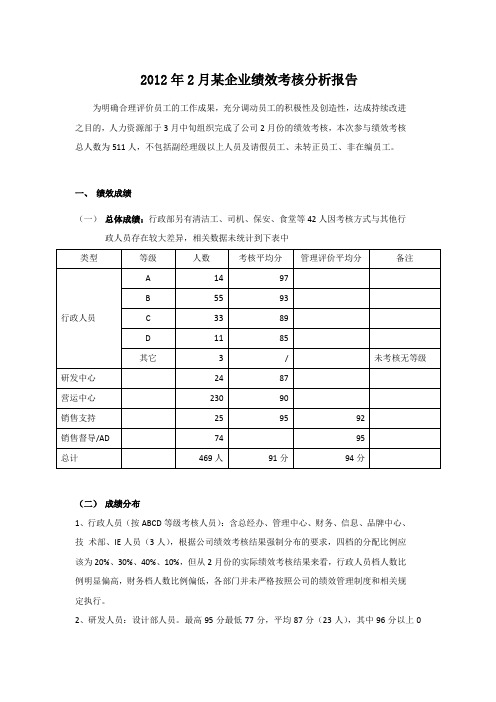 某企业绩效考核分析报告