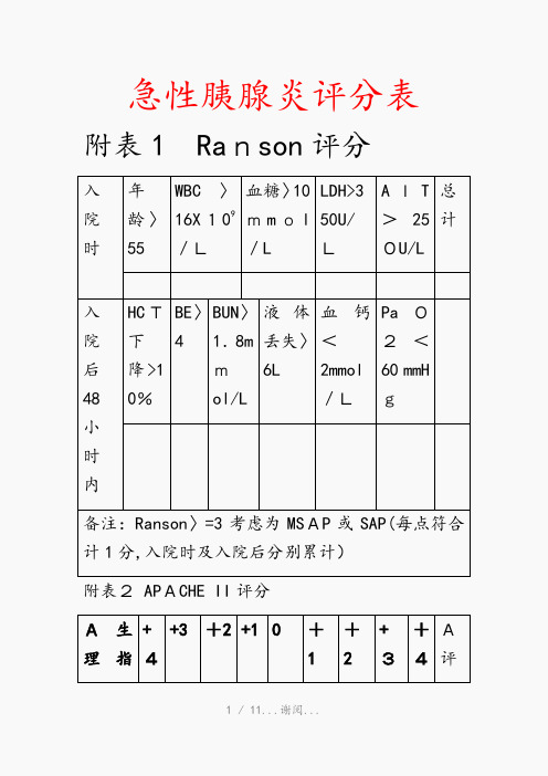 急性胰腺炎评分表(最新知识点)