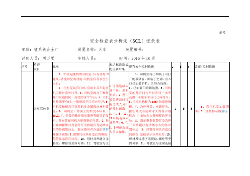 2020锰系评价安全检查表分析法(SCL)记录表精品