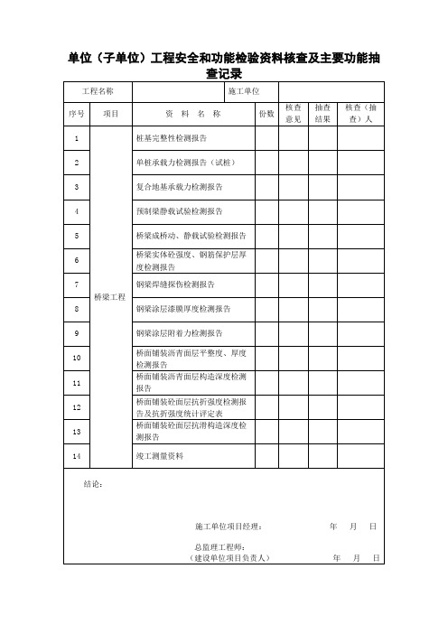 单位(子单位)工程安全和功能检验资料核查及主要功能抽查记录