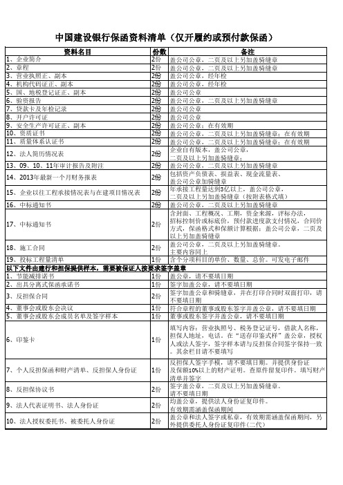 中国建设银行保函资料清单(仅开履约或预付款保函)