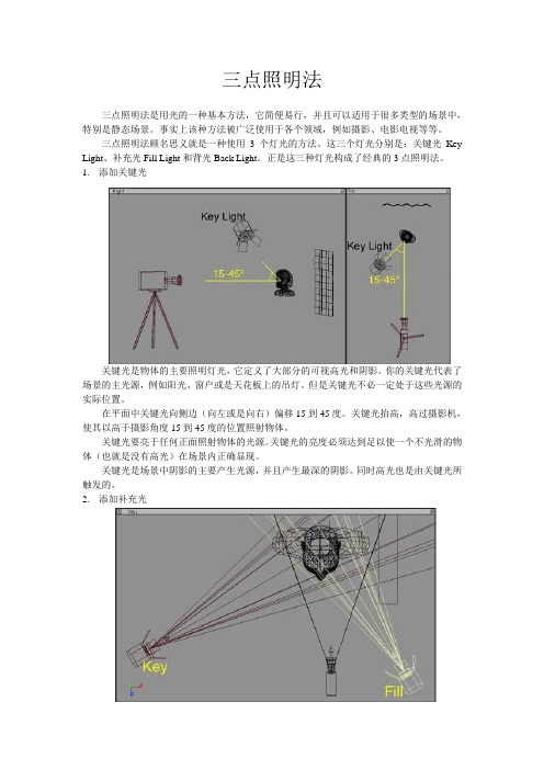 三点照明法