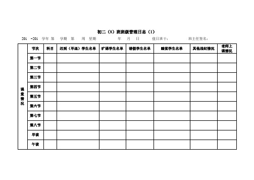 班级管理日志1(课堂、晚修、仪表等)