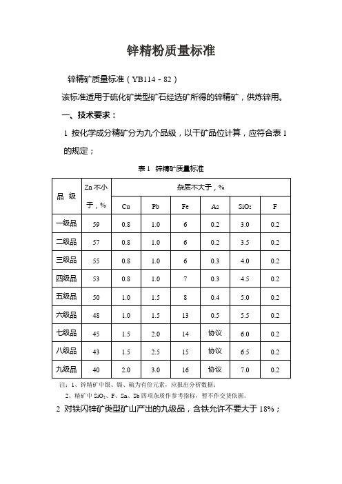 铅、锌精粉质量标准