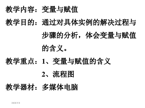 变量与赋值 PPT课件