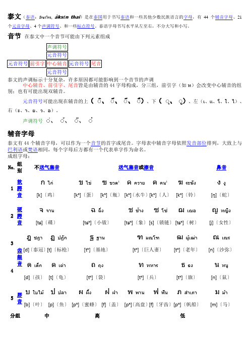 泰语泰文字