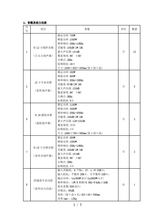 音响清单Word