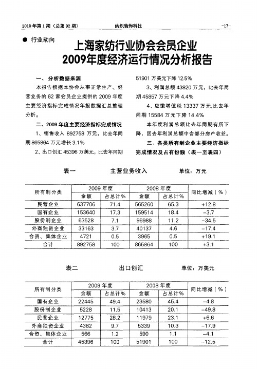 上海家纺行业协会会员企业2009年度经济运行情况分析报告