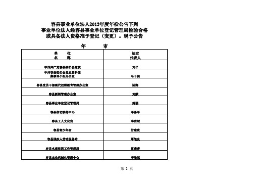 容县事业单位法人2013年度年检公告xls