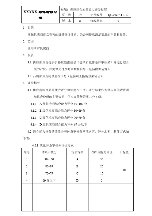 供应综合质量能力评分标准