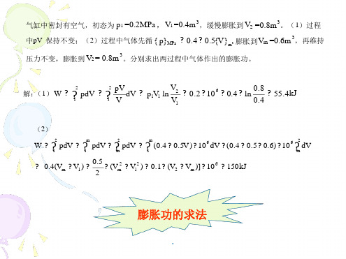 工程热力学课程复习第四版课件