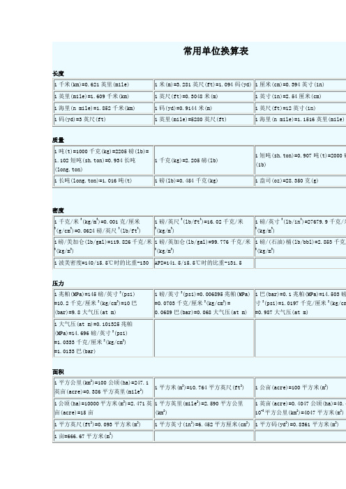 常用单位换算公式表