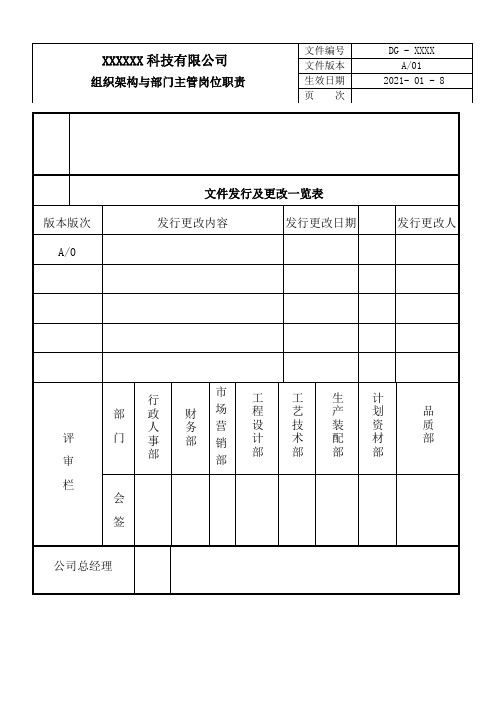 中小型装备制造企业公司 组织架构与部门主管岗位职责