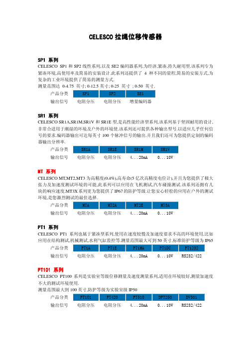 美国CELESCO拉绳位移传感器