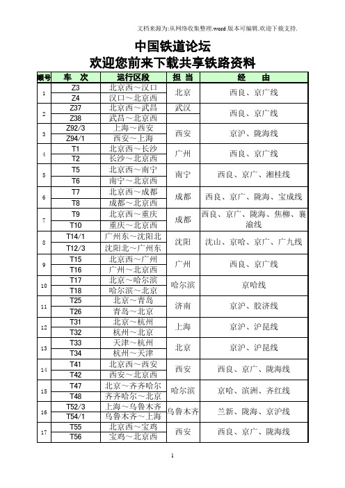 全路跨局旅客列车大全车次、始发、终到站名、经由路线