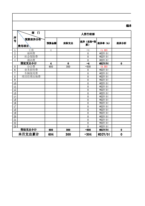 预算与实际支出对比模板