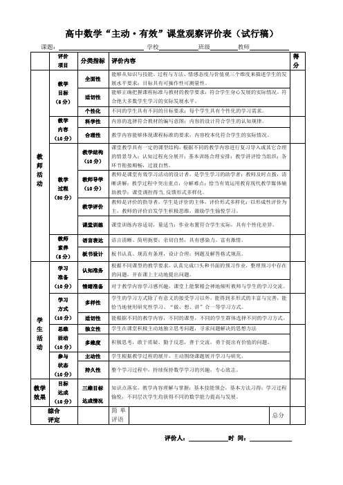 高中数学课堂评价表