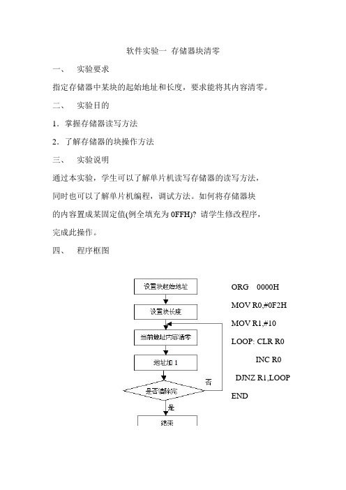 软件实验1存储器块清零