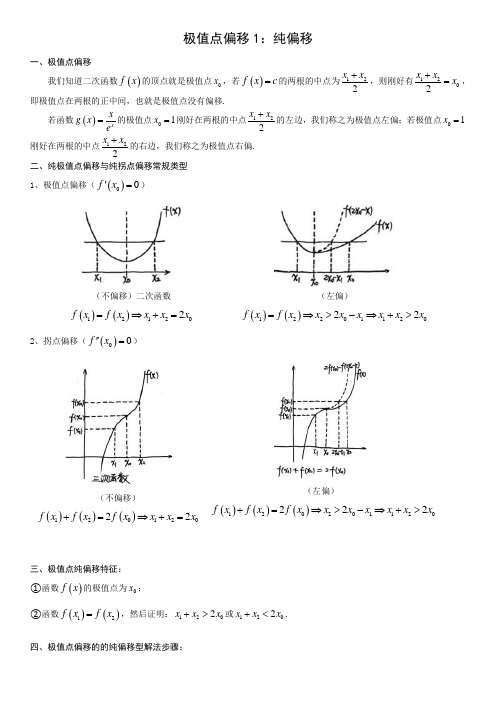 导数专题-极值点偏移-生