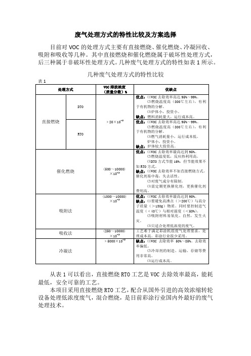 废气处理方式的特性比较及方案选择