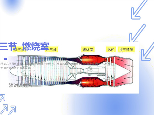 发动机原理第二章燃烧室