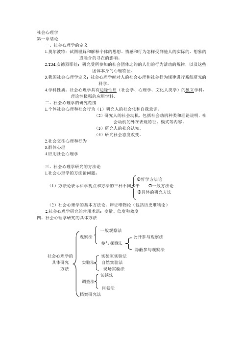 社会心理学