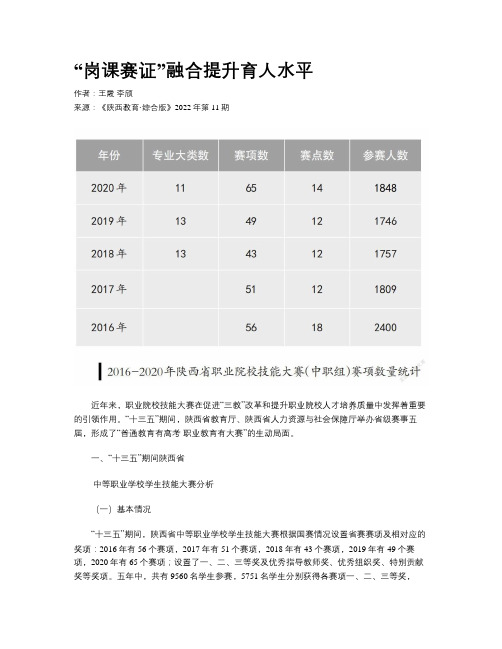 “岗课赛证”融合提升育人水平