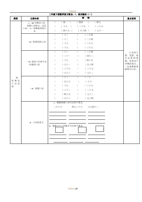 新人教版二年级下册数学期末总复习提纲、知识要点及练习题