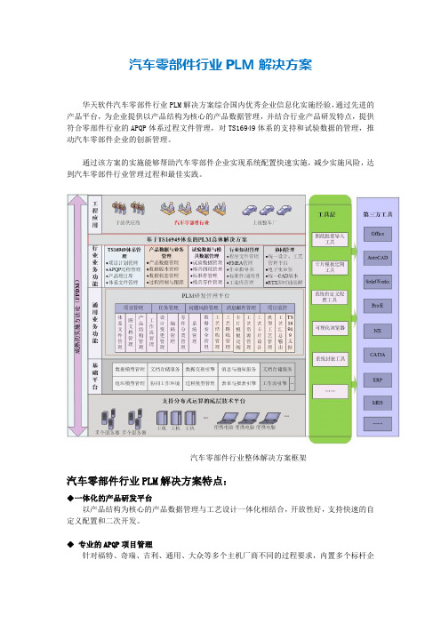 汽车零部件行业PLM解决方案