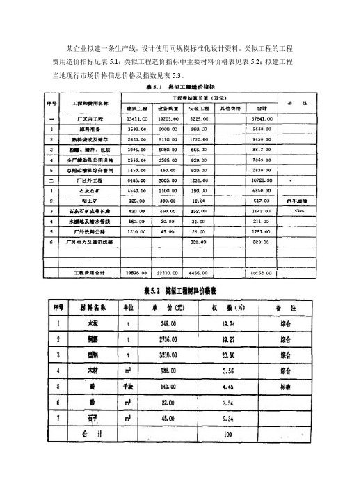 设计概算编制实例