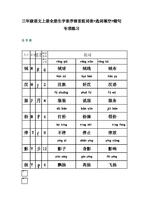 部编版三年级语文上册全册生字音序部首组词表、选词填空、缩句专项练习