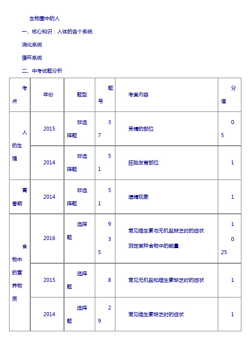 青岛地区中考生物会考总复习主题四生物圈中的人习题新人教版_142