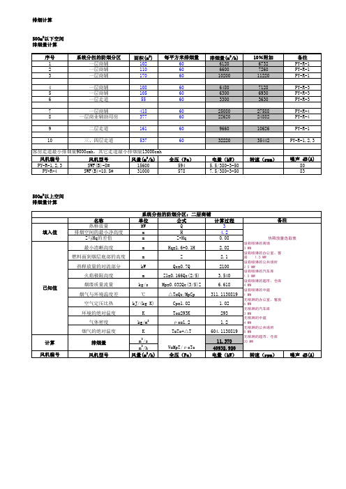 04排烟量计算表