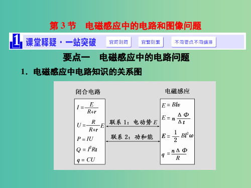 高三物理一轮复习 第九章 电磁感应 第3节 电磁感应中的电路和图像问题课件