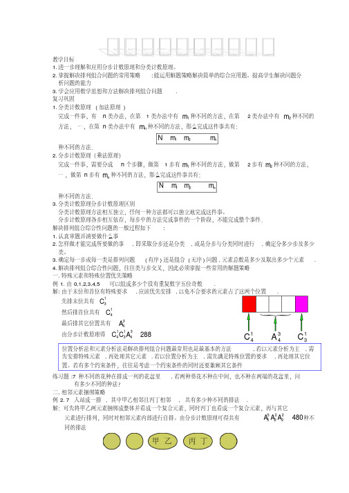 ((完整版))排列组合的二十种解法(最全的排列组合方法总结),推荐文档