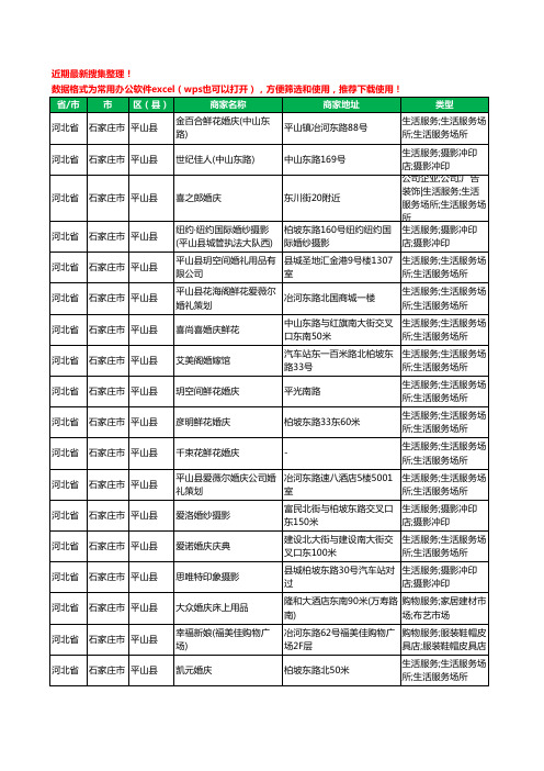 2020新版河北省石家庄市平山县婚庆公司工商企业公司商家名录名单黄页联系方式大全26家