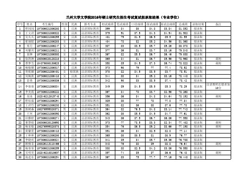 兰州大学文学院考研 汉语国际教育