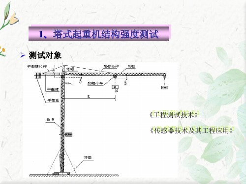 机械工程案例PPT