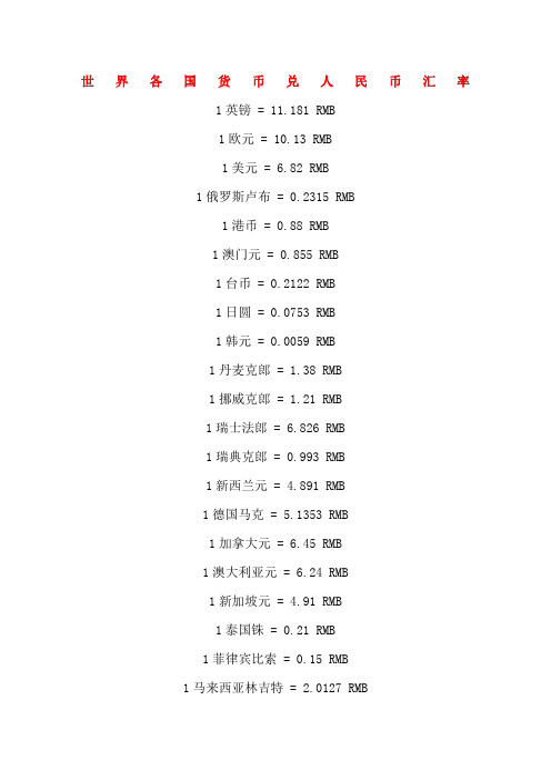 各国货币兑人民币汇率表