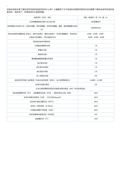 检验科住院医师规范化培训需要了解的血液学检验的检查项目