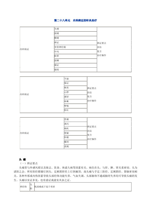 第二十八单元内科病证的针灸治疗