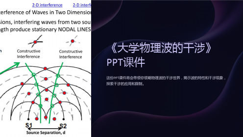 《大学物理波的干涉》课件