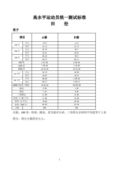 高水平运动员统一测试标准 田 径