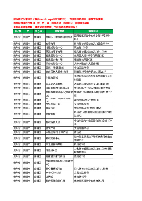 新版贵州省贵阳市南明区商场工商企业公司名录名单大全36家