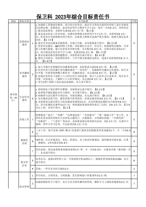 后勤副院长分管职能科室2023年综合目标责任书