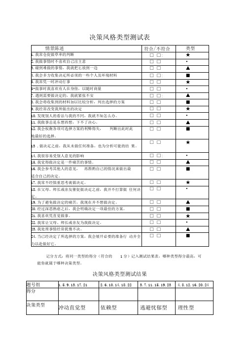 决策风格测试表