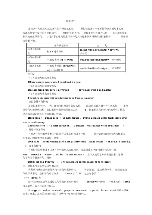 (完整版)高中英语虚拟语气讲解及练习和答案.docx