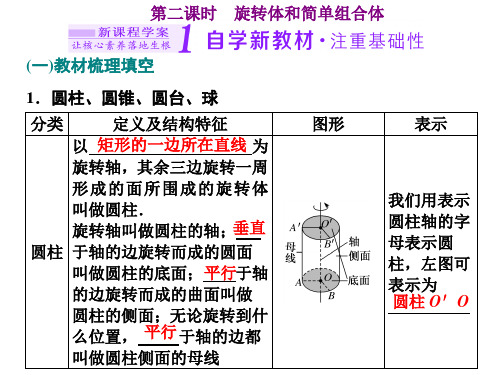  第二课时 旋转体和简单组合体