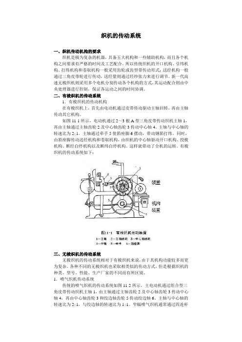 织机的传动系统.