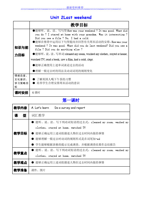 新版PEP小学六年级英语下册Unit-2-Last-weekend教案